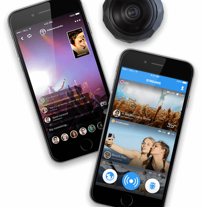 iOs Android Windows Devices